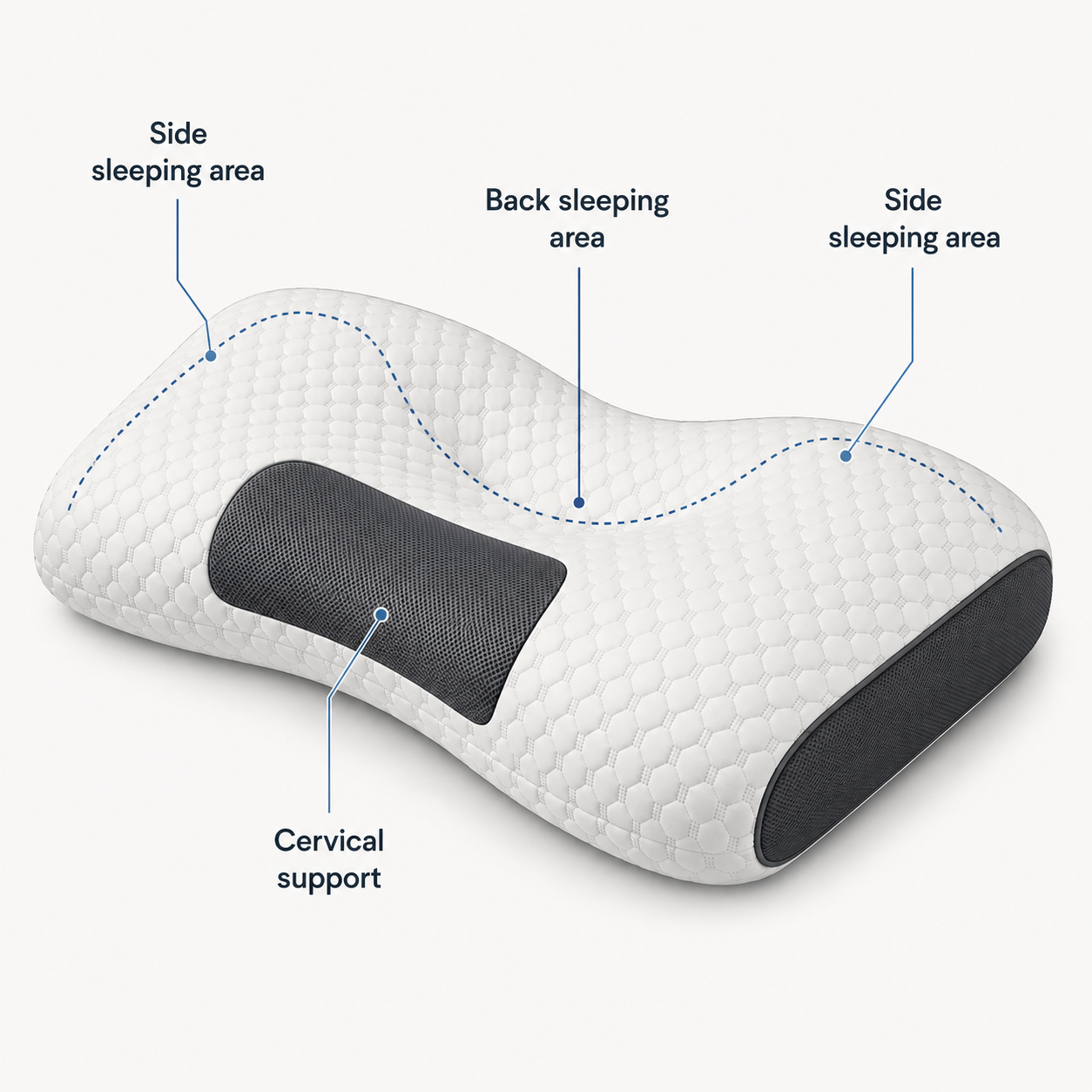 Smart Finds Japanese-Style Ergonomic Neck and Shoulder Pillow