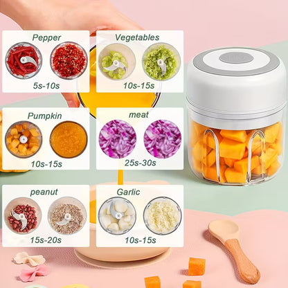 Smart Finds - SwiftChop™ Mini Electric Food Chopper – 250ml USB Rechargeable Kitchen Processor