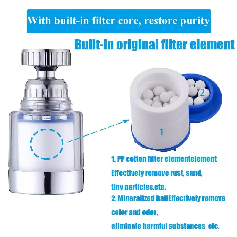 Smart Finds Faucet Water Filter Set