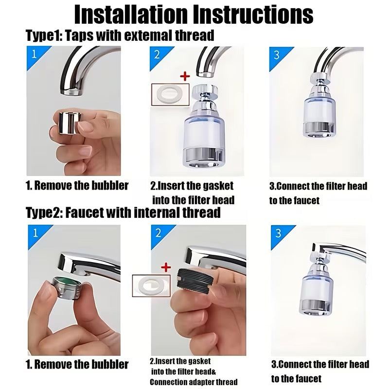 Smart Finds Faucet Water Filter Set