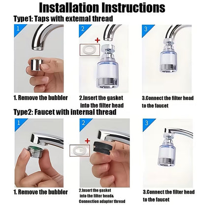 Smart Finds Faucet Water Filter Set