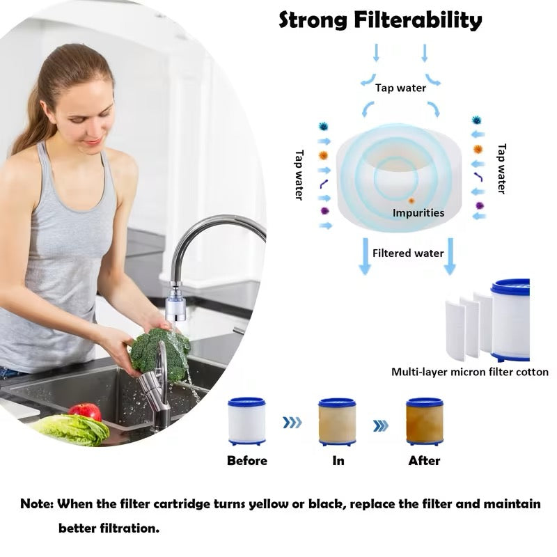 Smart Finds Faucet Water Filter Set