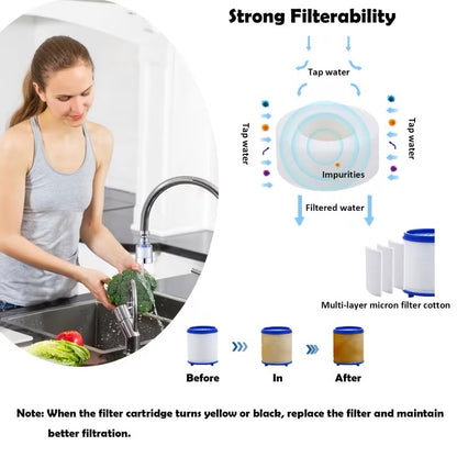 Smart Finds Faucet Water Filter Set