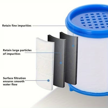 Smart Finds Faucet Water Filter Set