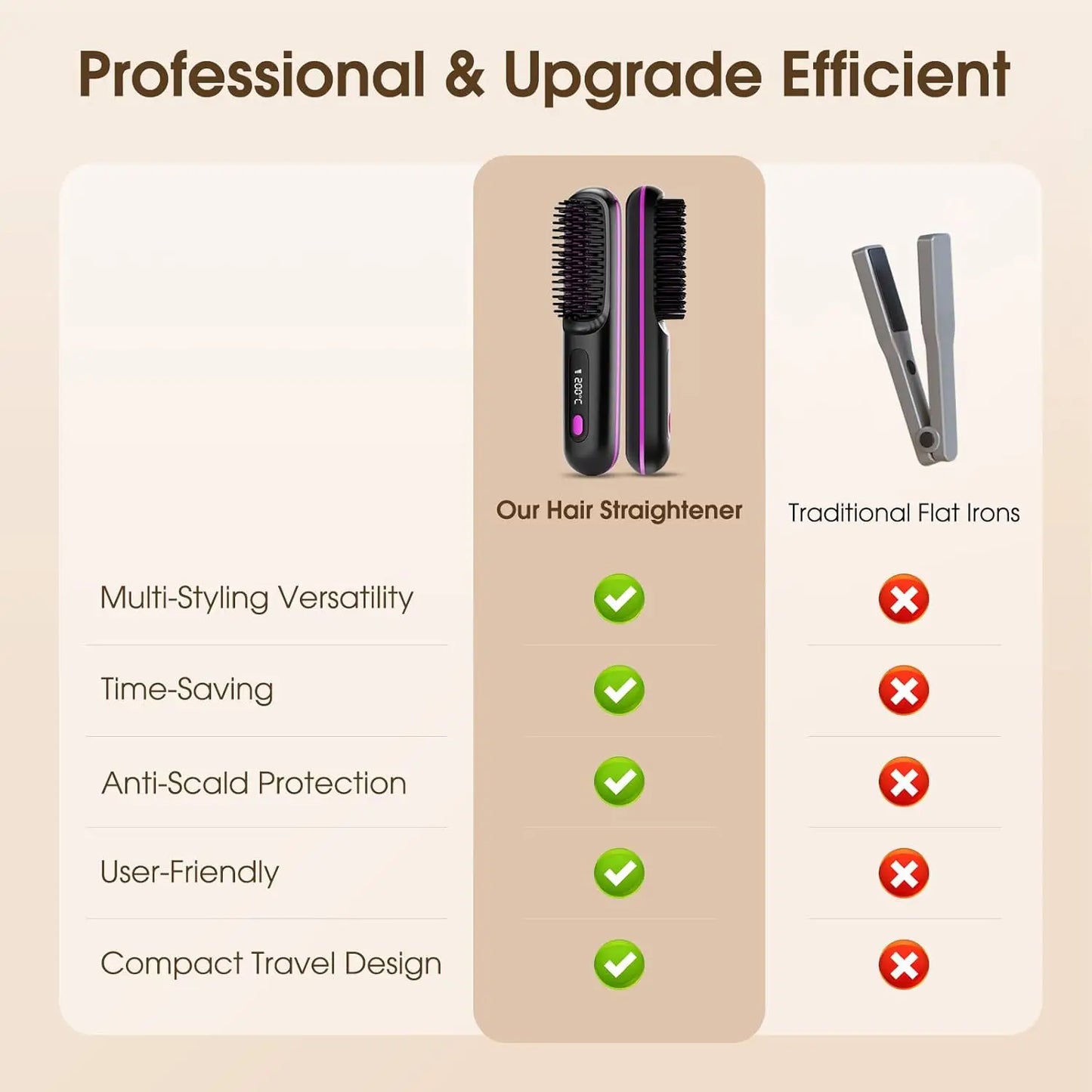 Cordless Hair Straightening Brush With LCD Display