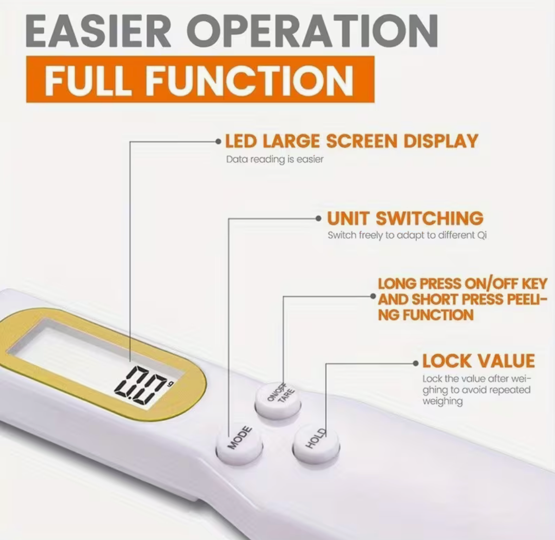 Smart Finds – Digital Measuring Spoon Scale